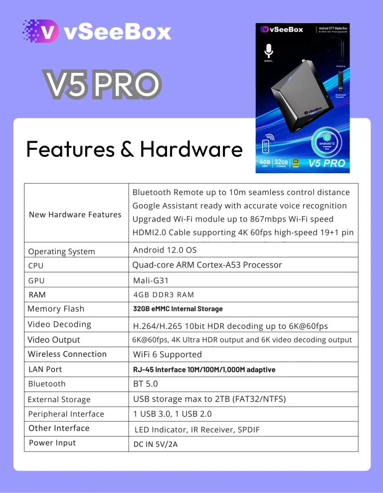 vSeeBox V5 Pro